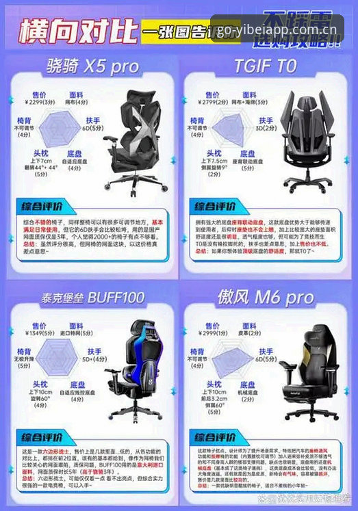 易倍体育APP下载教程 易倍体育APP下载教程:官网直接下载与第三方渠道对比,哪个更靠谱?