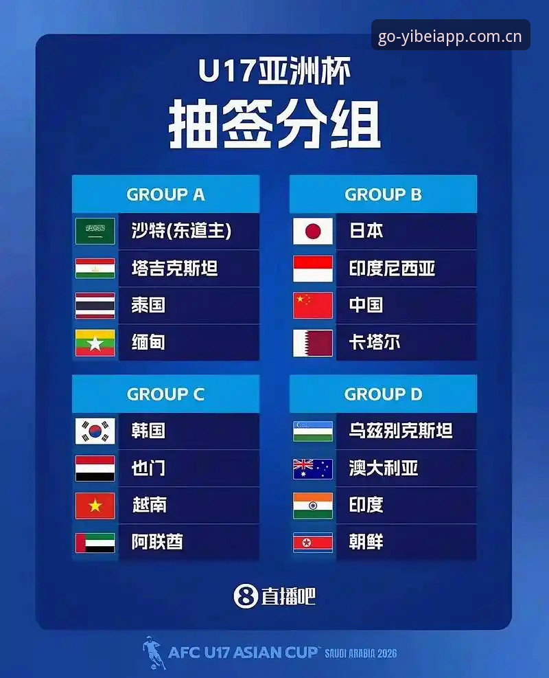 U17世界杯抽签结果出炉，易倍体育平台观赛实用指南